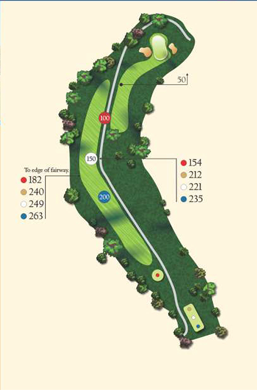 Hole 6 layout