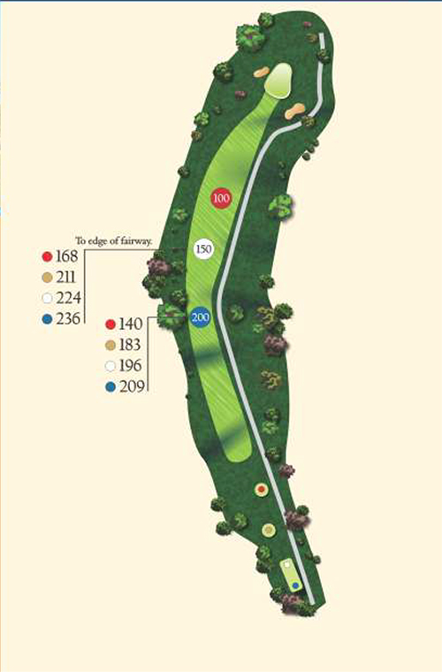 Hole 17 layout